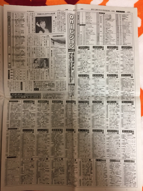 コレクション ００５ 山陽新聞 くどけんの新聞放浪記