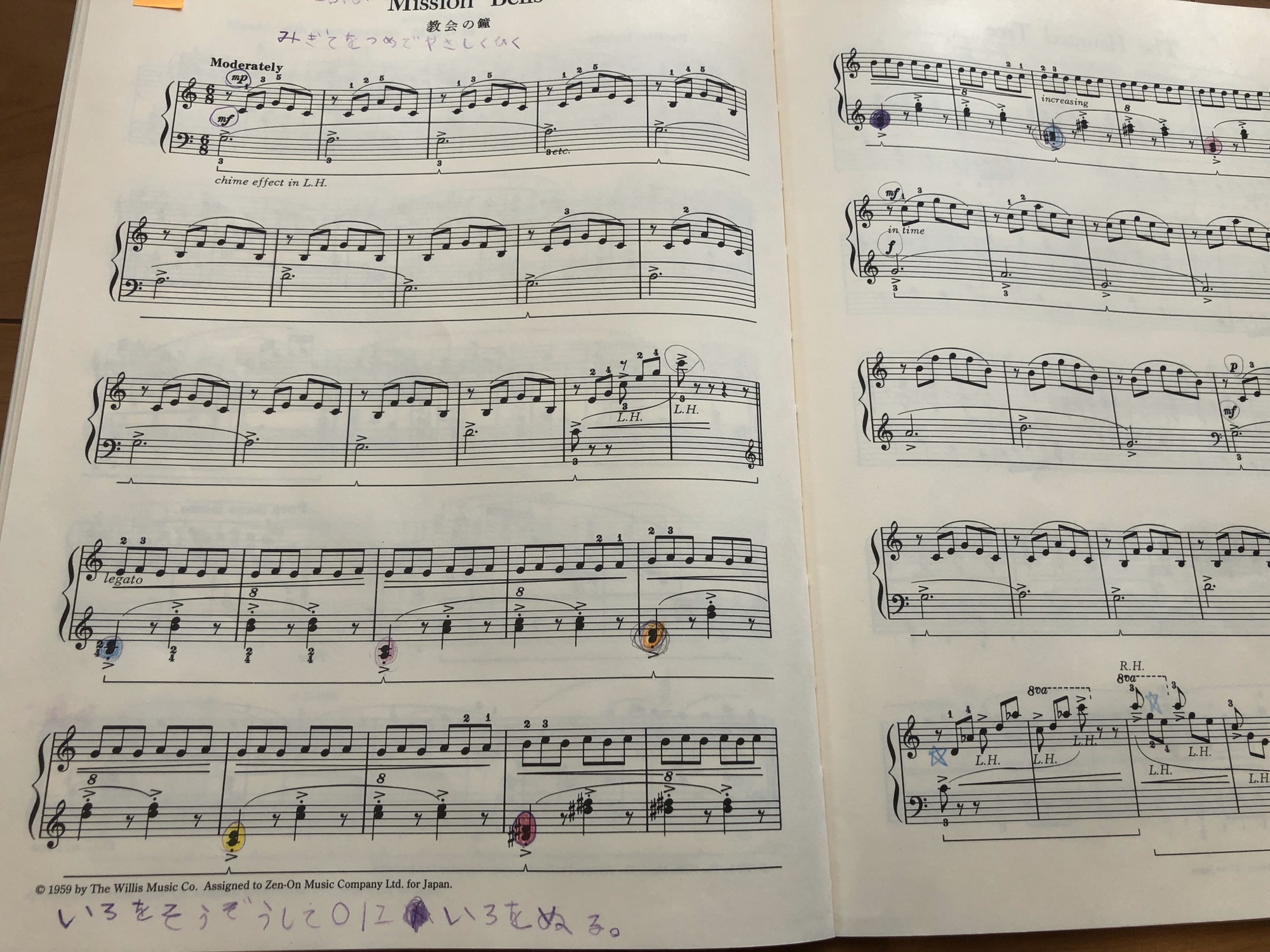 アイデアのご紹介 Mahko Piano School ロシアピアニズムを学べるお教室