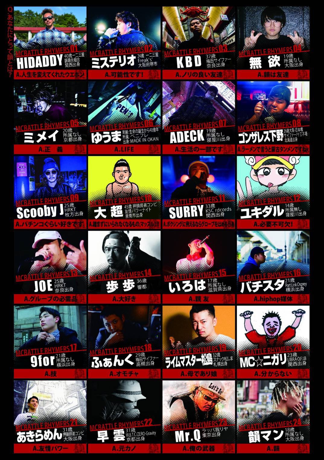 MCバトル】12/31（火）戦極RHYMERSHIGH2 at 大阪JOULE | ゆうま