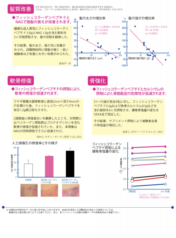 ビューティープラチナムSB 100ml 究極のアンチエイジング 専用美容液 SB-