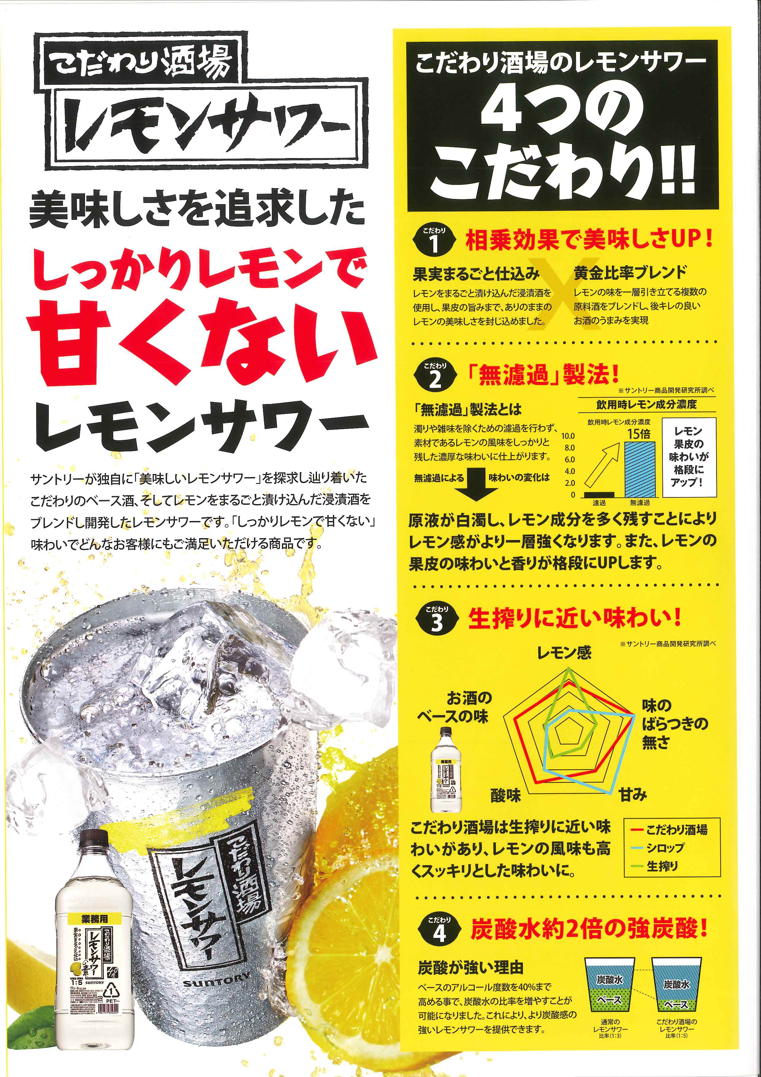 サントリー こだわり酒場のレモンサワーの素コンク 1.8L 大容量 業務用 最大46%OFFクーポン 1.8L