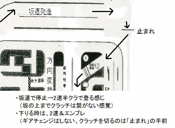 課題 2 坂道発進 中型8ｔ限定解除 免許取得 格闘記録