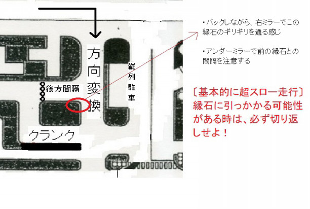 課題 7 方向変換 右バック 中型8ｔ限定解除 免許取得 格闘記録