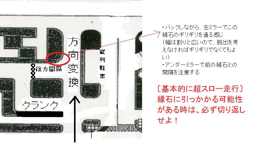 課題 6 方向変換 左バック 中型8ｔ限定解除 免許取得 格闘記録