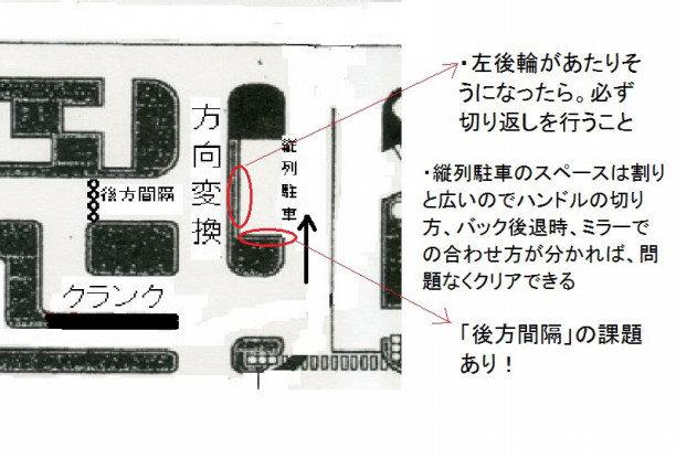 課題 9 縦列駐車 中型8ｔ限定解除 免許取得 格闘記録