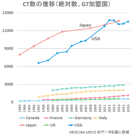 脳卒中リハビリの評価にバビンスキー反射は必要ないと思います Evidence Based Physical Therapy 理学療法士 倉形裕史のページ