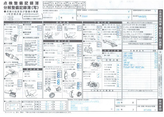 ビッグモーターとコバックの車検内容と費用を比較してみた 節約車生活