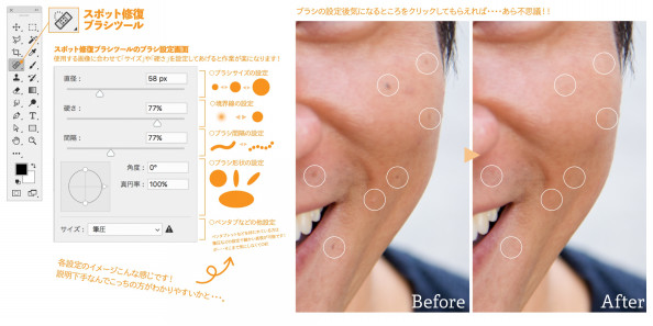 フォトショップ簡単整形術 プロが教える写真術 フォトショップ簡単整形術 プロが教える写真術