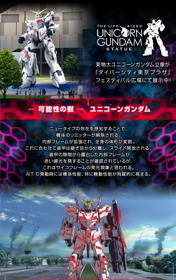 RG ガンダムベース限定 ユニコーンガンダム（デストロイモード）Ver 