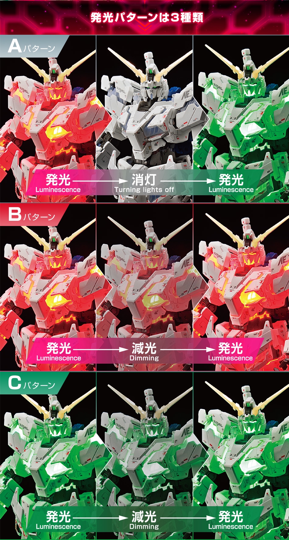RG ガンダムベース限定 ユニコーンガンダム（デストロイモード）Ver