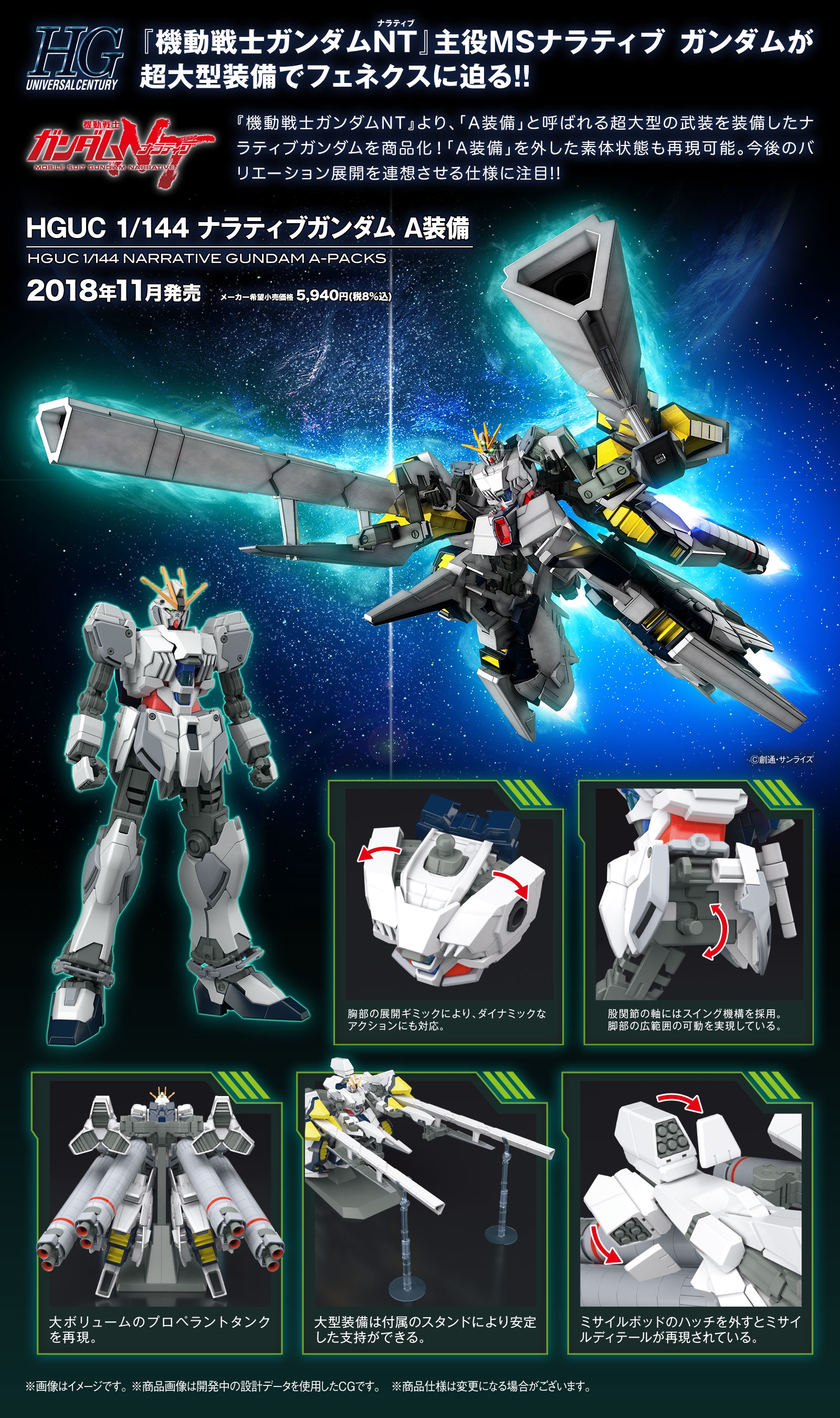 2022春夏 HGUC 1/144 クシャトリヤ HGUC ナラティブガンダム A装備