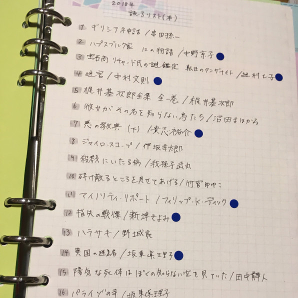 読書用a5システム手帳の中身 240techo 読書用a5システム手帳の中身 240techo