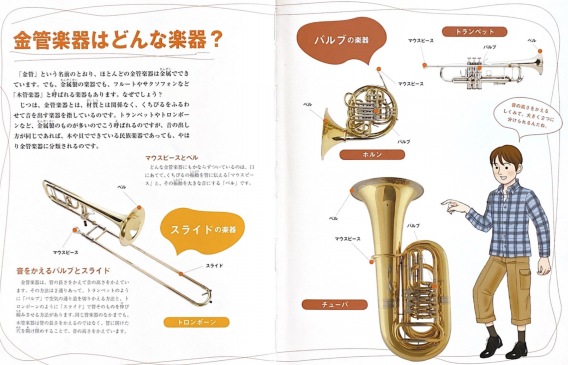 吹奏楽部 トランペット編 Smile Of Music Final 吹奏楽部 トランペット編 Smile Of Music Final