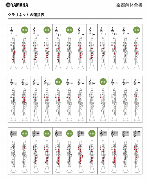 バスクラリネット 運指表 ヤマハ 1078 バスクラリネット 運指表 ヤマハ Mbaheblogjpx2qi