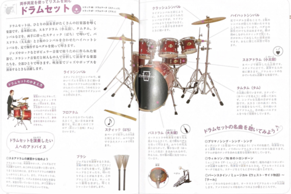 吹奏楽部 打楽器編 Smile Of Music Final