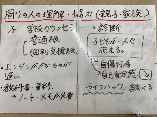 久しぶりにお会いできて 嬉しく思います よこすか発達障害をもつ大人の会 レガート