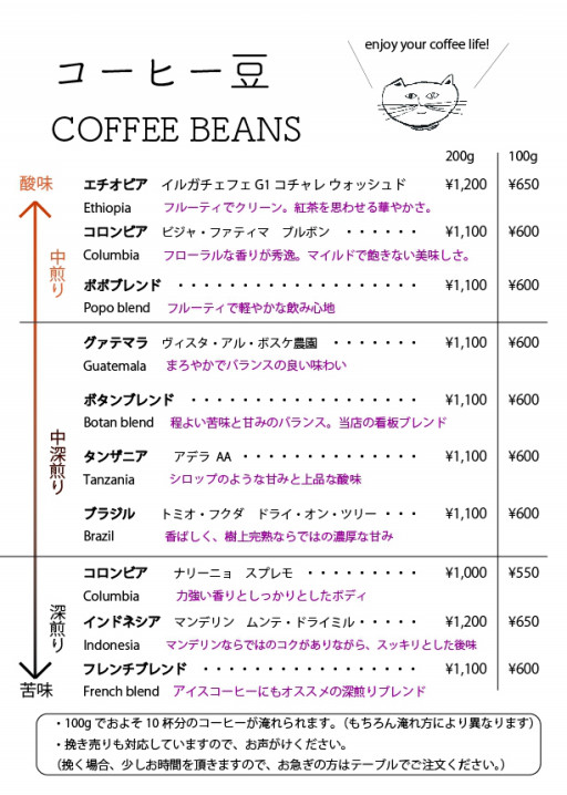 珈琲ボタン ホームページの記事一覧 ページ6