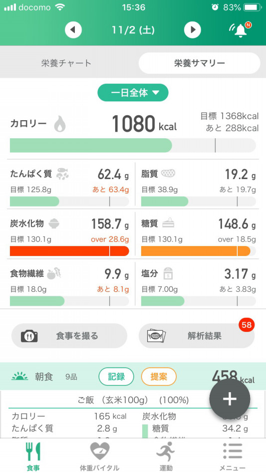 女性向け 美しい体づくりへの挑戦 11 2 美bodyへの挑戦ブログ