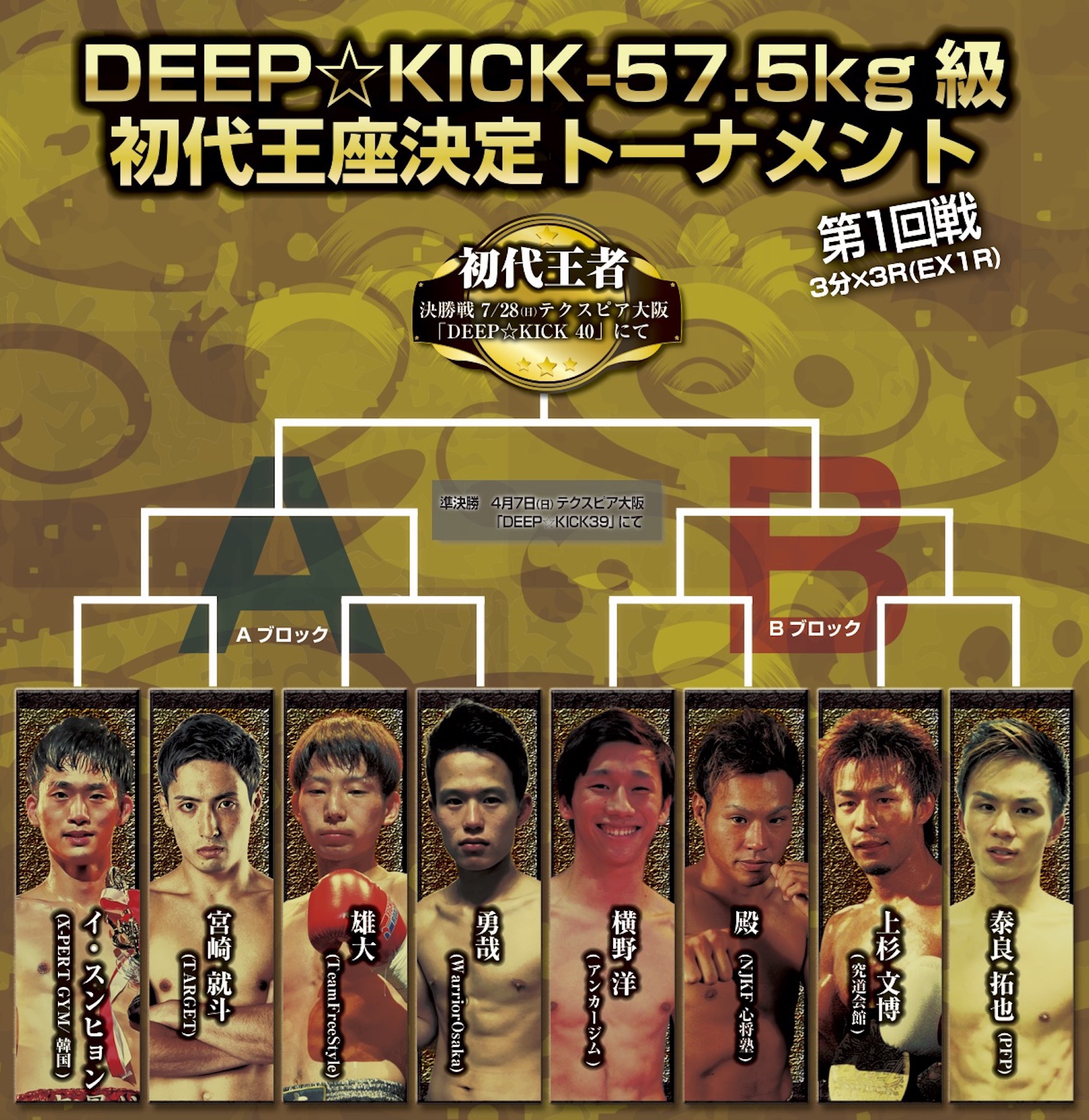 DEEP☆KICK -57.5kg級王座決定トーナメント出場選手コメント到着 