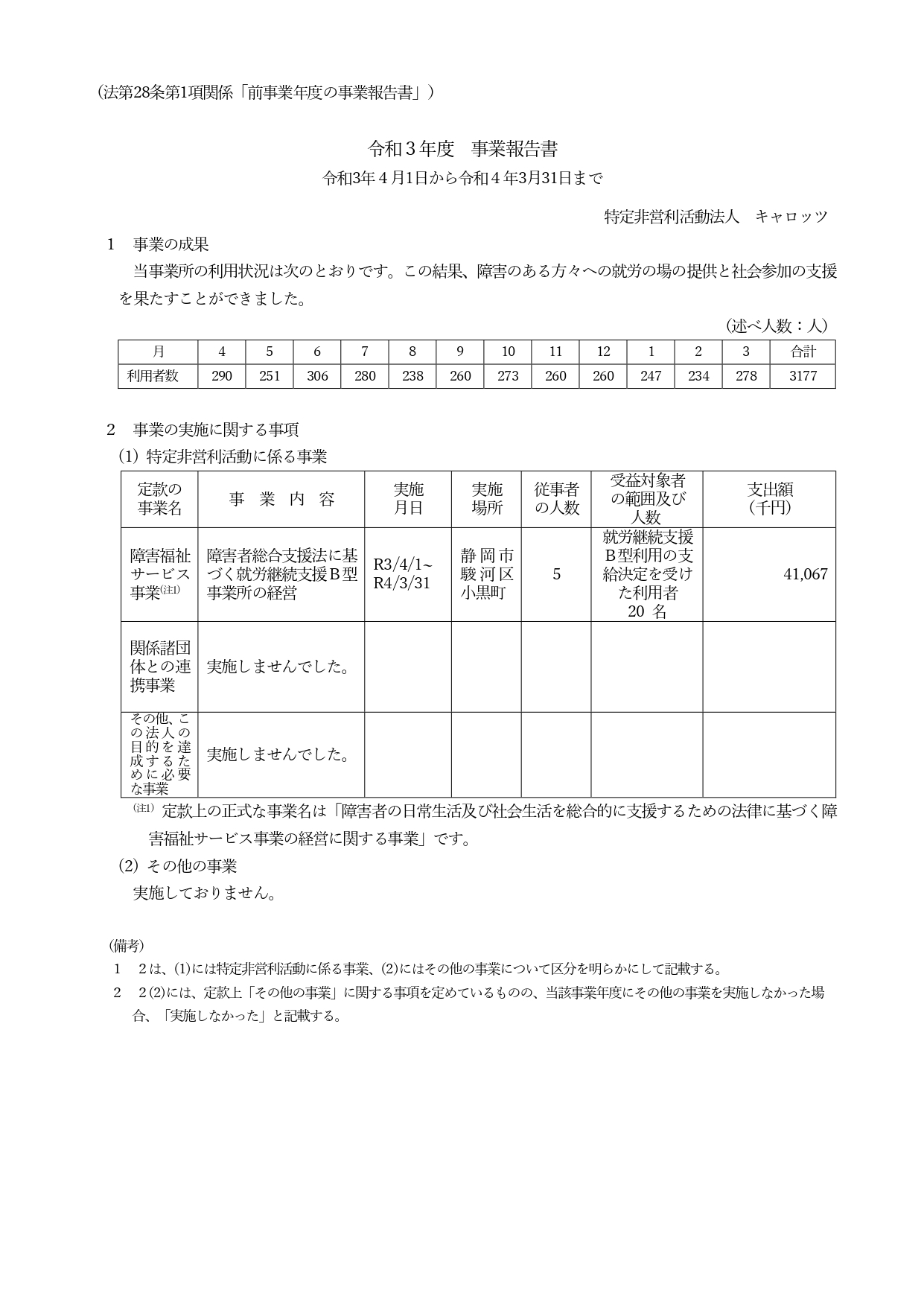 令和3年度 NPO法人キャロッツ事業報告 | キャロッツ