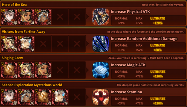 ドラゴンスラッシュ 28 Patch Notes 10 2 Rev1 サペレのおもちゃ箱 ドラゴンスラッシュ 28 Patch Notes 10 2 Rev1 サペレのおもちゃ箱