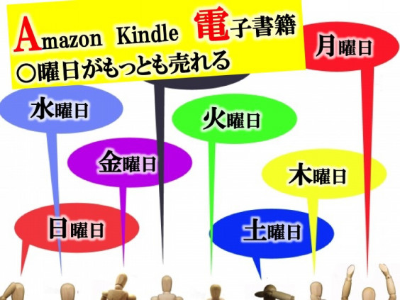 電子書籍を売り上げランクはは 曜日に出版するとあがる 健康エンターテイメントの創造 伝わりにくい 難しい情報や健康を簡単 楽しく惹きつける