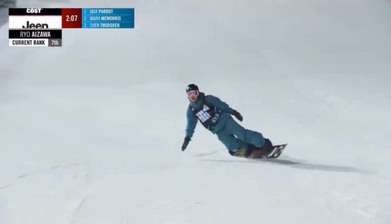 X Games Aspen Ba 存在感を示した相澤亮 Rider Works Official Web Site