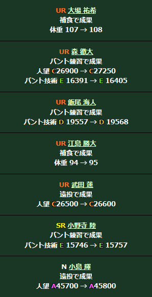 の 甲子園 俺