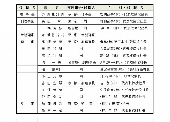 日本織物中央卸商業組合連合会 織商連