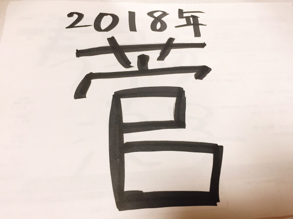 今年を漢字一文字で表してください エリーぶかぶかダイアリー