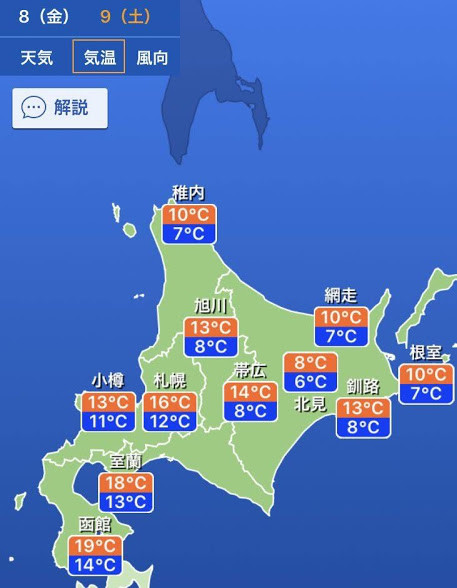 北海道の気温の表示