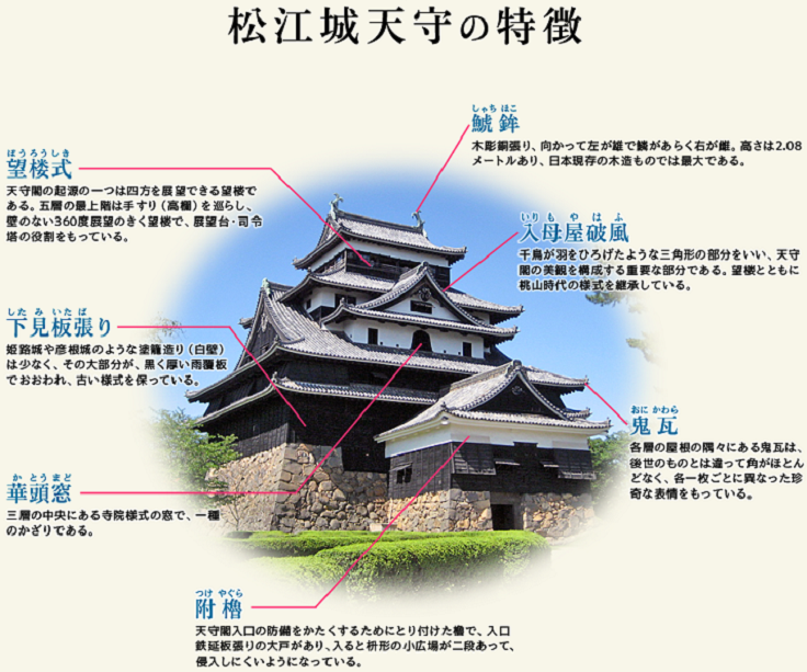 ZIPANG-2 TOKIO 2020 ～石州瓦物語（その4）～「石州瓦が200年に渡っ