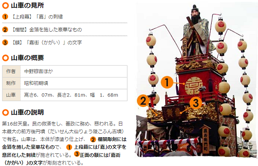 ZIPANG-2 TOKIO 2020 大向うから～待ってました～ 「二年に一度