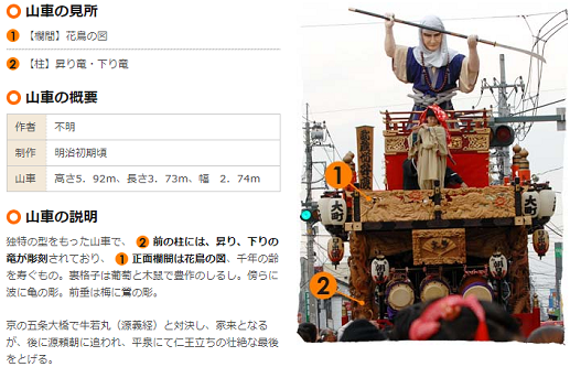 漢王朝の祭祀と儀礼の研究 | 目黒 杏子 |本 | 通販 | Amazon