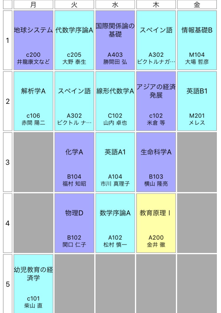 13 大学の時間割を公開 Matematicas Restaurante 数学レストラン