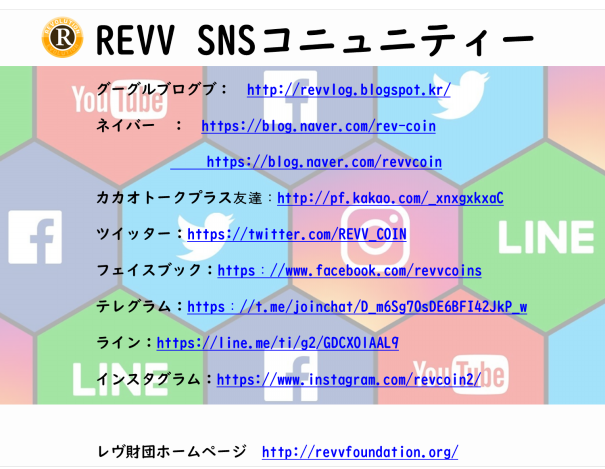 Revvcoinレヴコインsnsコミュニティーサイト Revv Coin S Ownd