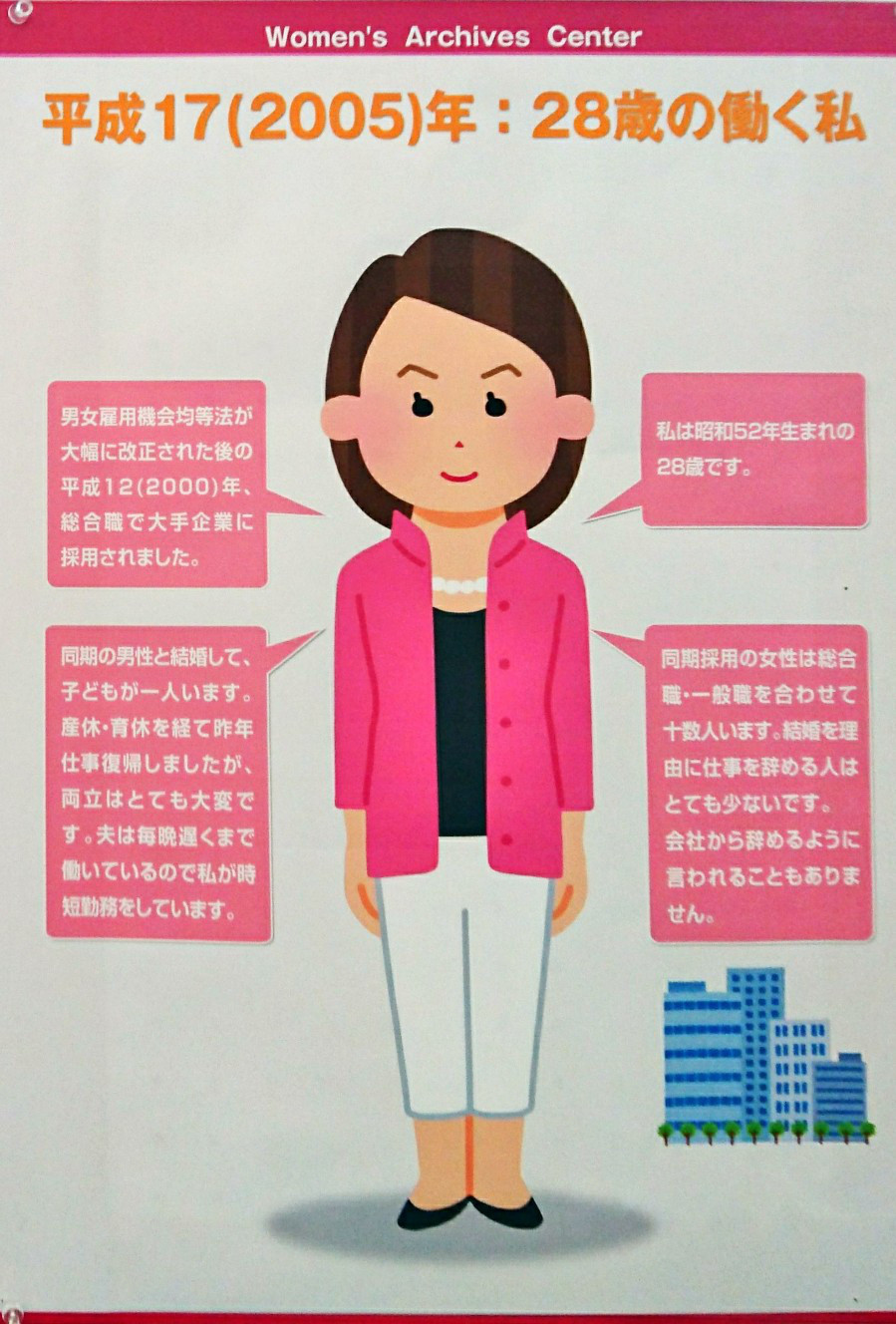 男女共同参画社会における いらすとや さんの脅威 のんきーのはらぺこ日記 おかわり 鳥取県で食べます