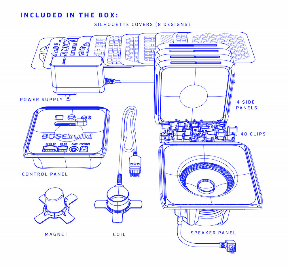 Boseのスピーカーを自作できるキット | SILLY