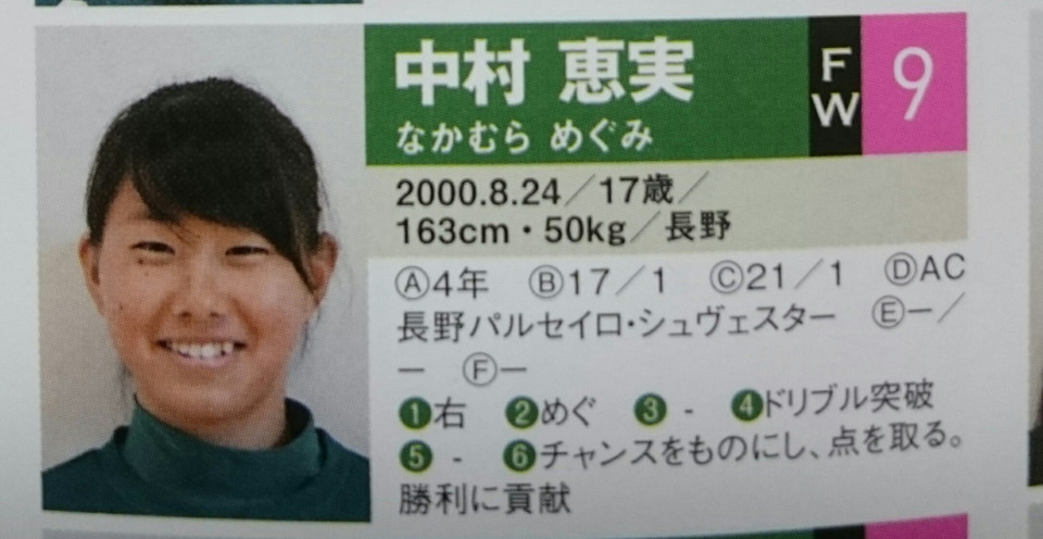 新加入選手 おまけ 下忍のac長野パルセイロレディース応援ブログ2冊目