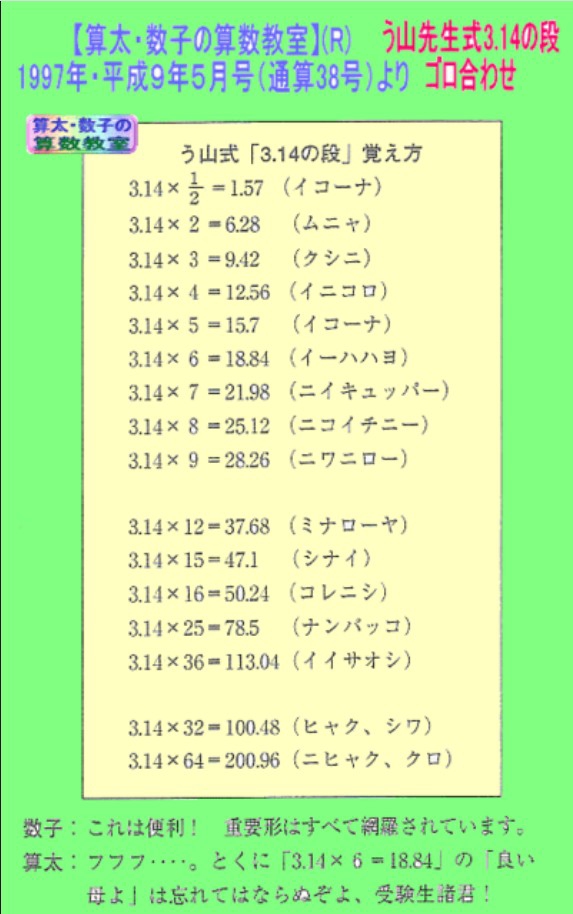 3/14 わ様 もあ様3⁄14大阪 バルーンブーケ 卒業式 成人