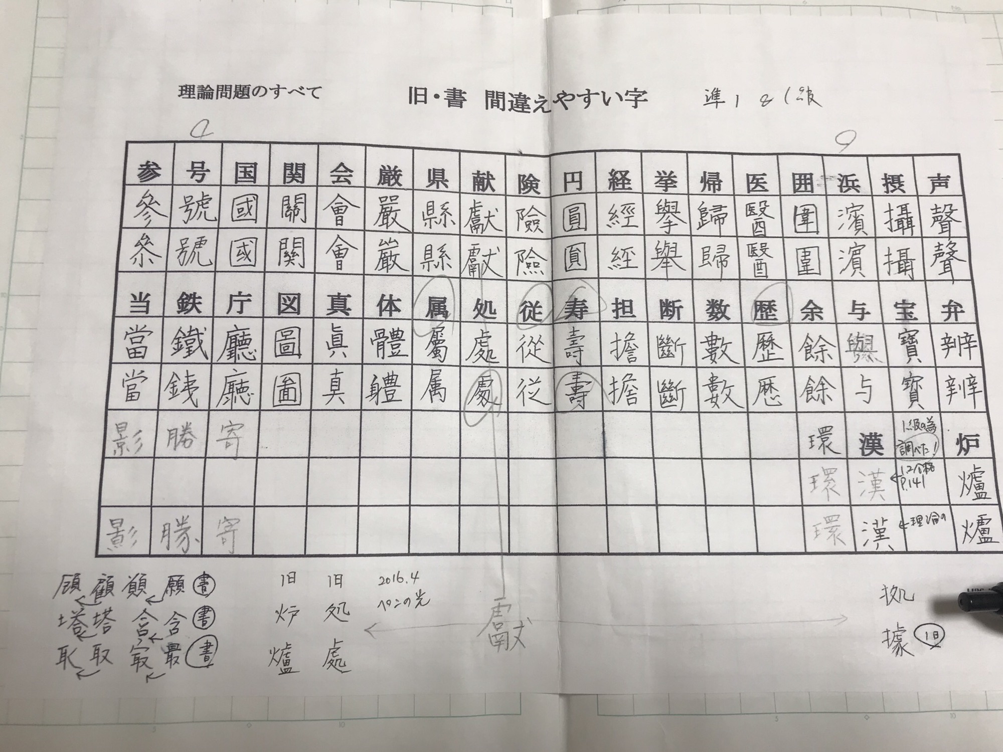 文部科学省後援 改訂版 硬筆書写技能検定4級公式過去問題集