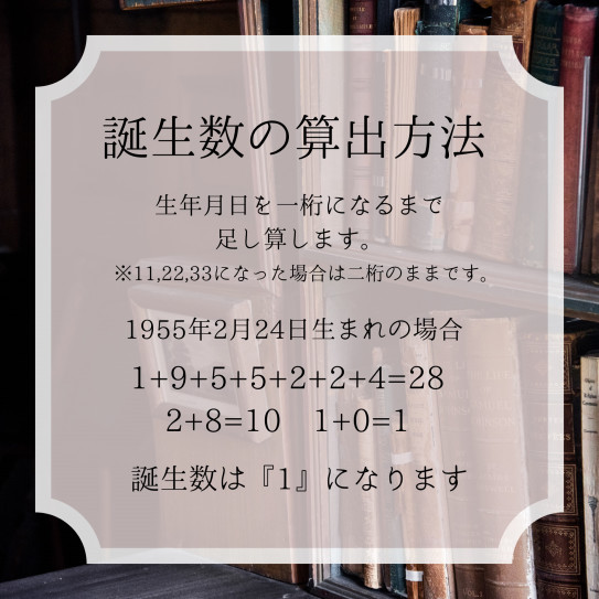 名言でみる誕生数 ７ 数秘術で解き明かす彩り豊かな物語