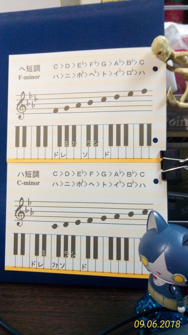 楽譜を読む 音階と音名 短調編 Satori S Music Bar 楽譜を読む 音階と音名 短調編 Satori S Music Bar