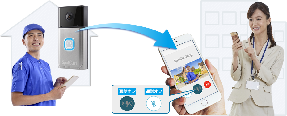 居留守の神器！どこにいてもスマホで来客者に応答できる