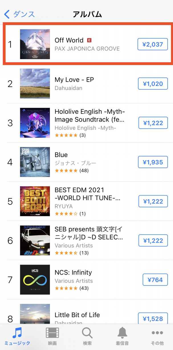 Off World が Amazonランキング1位に Itunesダンスチャート1位と合わせ2冠を達成 総合チャートも15位までランクアップ Pax Japonica Groove Official Site