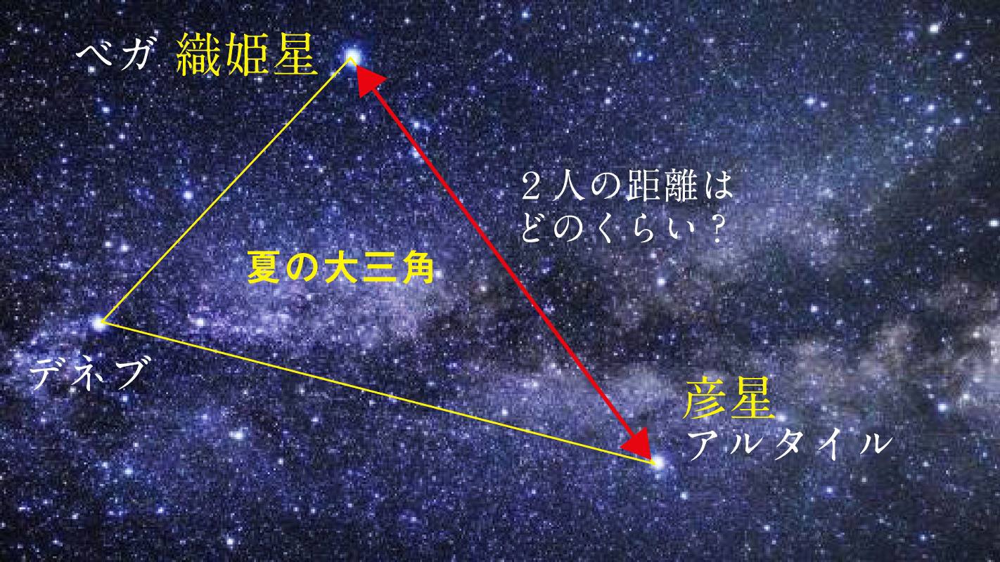 正規通販 作品タイトル ベガ 織姫星 1点もの ネックレス Guaira Uc Edu Py