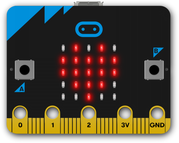 教材 | CoderDojo喜多方