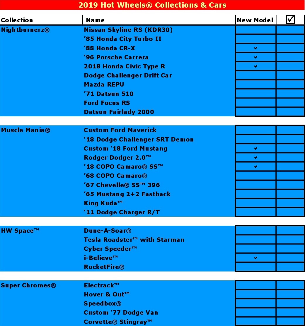 2019 hot wheels mainline list
