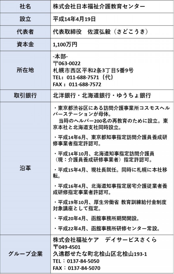 会社概要 日本福祉介護教育センター 公式サイト