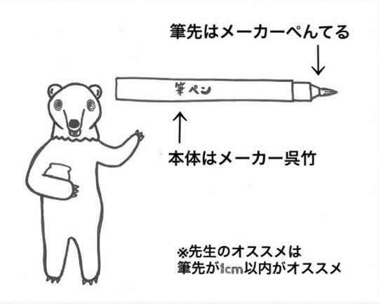 絵を描くペンについて イラスト マンガ 総合学園ヒューマンアカデミー横浜校 夜間 週末講座